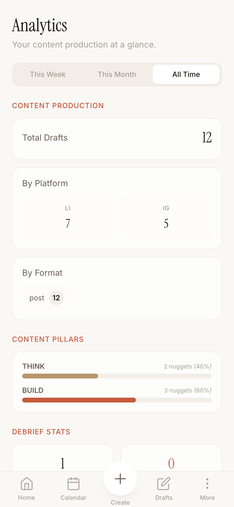 DailyMuse project gallery