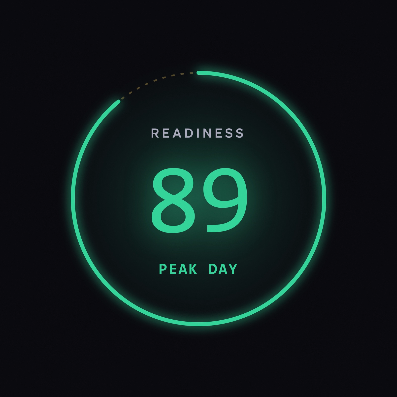 Das Readiness-Zifferblatt von PaceSovereign: 89, ein Spitzentag, in einem grünen Ring