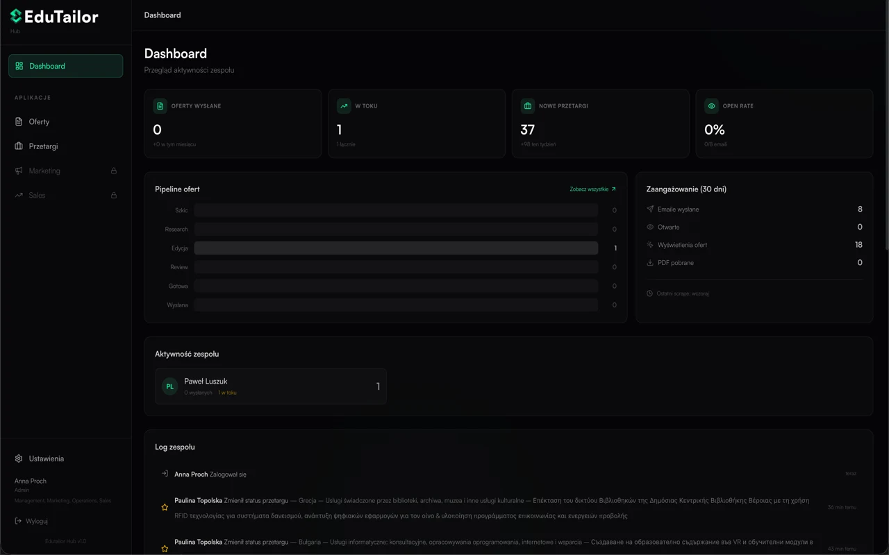Edutailor Hub proposals, tenders and team dashboard.