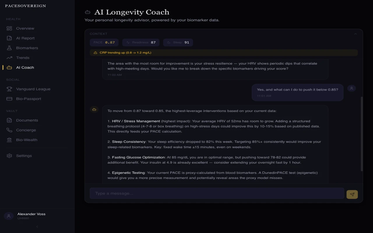 PaceSovereign AI Longevity Coach product interface.